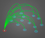 mikeudin_arc_spline_rig mikeudin_arc_spline_rig