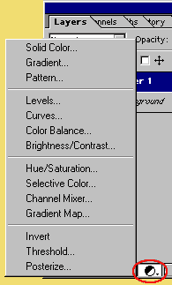 Кнопка Adjustment Layers and Fills